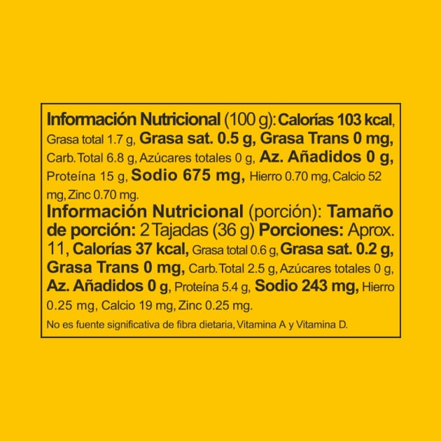Tabla nutricional de Jamón mixto de pollo y cerdo 400g