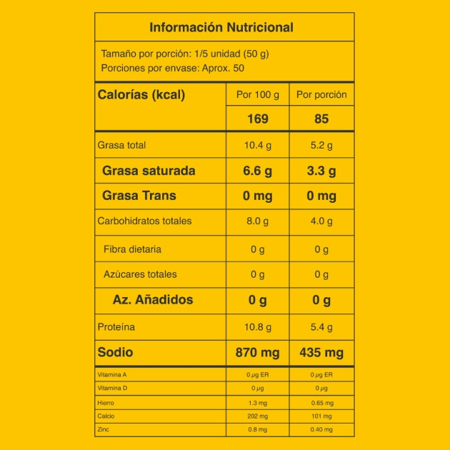 Tabla nutricional de Salchicha de Pollo XL 2500g