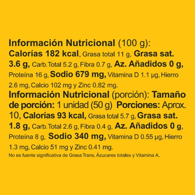 Imagen con fondo amarillo que detalla la información nutricional de un producto por cada 100 g y por porción de 50 g (1 unidad). Por cada 100 g aporta 182 kcal, 11 g de grasa (3.6 g saturadas), 16 g de proteína y 679 mg de sodio. Por porción de 50 g aporta 93 kcal, 5.7 g de grasa (1.8 g saturadas), 8 g de proteína y 340 mg de sodio. No contiene azúcares añadidos y aporta pequeñas cantidades de Vitamina D, Hierro, Calcio y Zinc. Se indica que el paquete rinde aproximadamente 10 porciones.