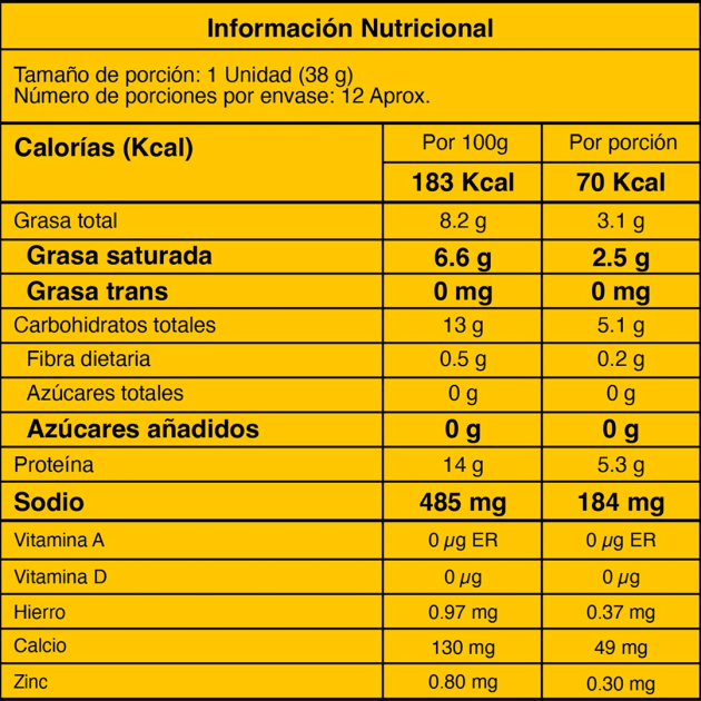 Salchicha perro caliente